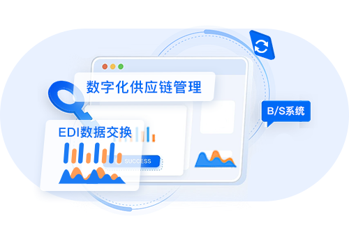 数字化供应链管理系统